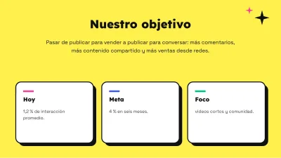 Marketing en redes sociales, diapositiva 4 de 13