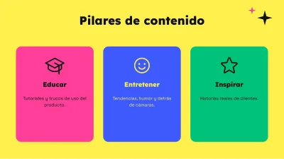 Marketing en redes sociales, diapositiva 5 de 13