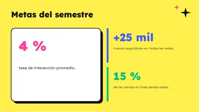Marketing en redes sociales, diapositiva 6 de 13