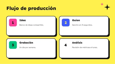 Marketing en redes sociales, diapositiva 9 de 13