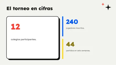 Deportes y entrenamiento, diapositiva 6 de 13