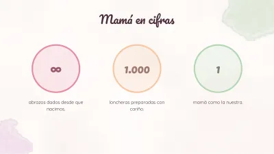 Día de la Madre, diapositiva 6 de 13