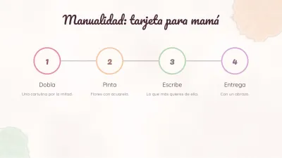 Día de la Madre, diapositiva 9 de 13