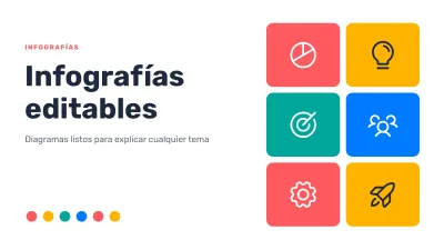 Editable infographics