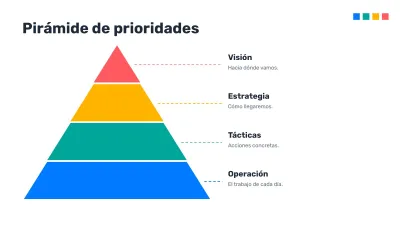 Editable infographics, slide 11 of 17