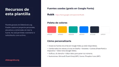 Editable infographics, slide 17 of 17