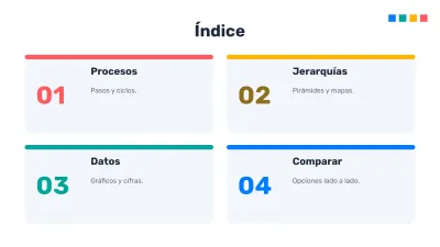 Editable infographics, slide 2 of 17