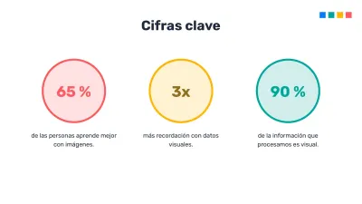 Editable infographics, slide 6 of 17