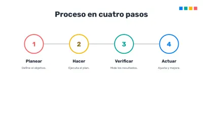 Editable infographics, slide 9 of 17