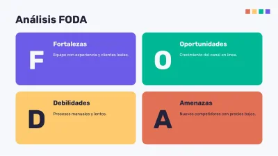 Organigrama y análisis FODA, diapositiva 11 de 16
