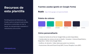 Organigrama y análisis FODA, diapositiva 16 de 16