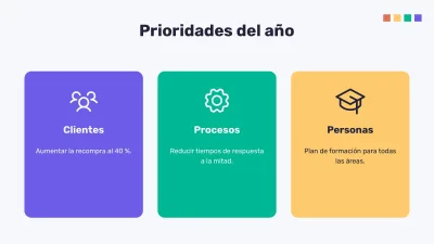 Organigrama y análisis FODA, diapositiva 5 de 16