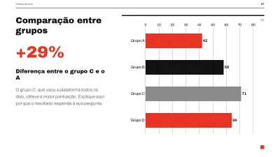 Defesa de TCC minimalista, slide 7 de 13