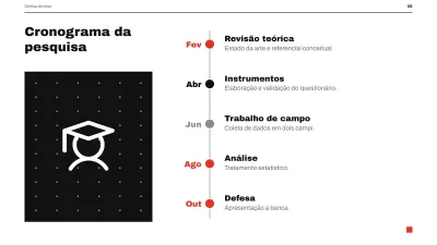 Defesa de TCC minimalista, slide 8 de 13