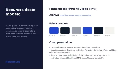 Relatório executivo de gestão, slide 14 de 14