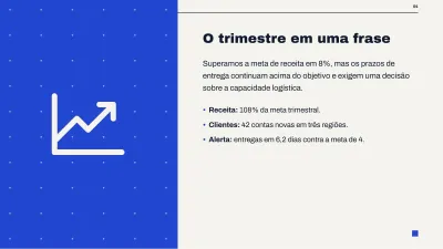 Relatório executivo de gestão, slide 4 de 14