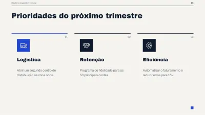 Relatório executivo de gestão, slide 5 de 14
