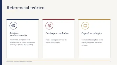 Tese universitária clássica, slide 5 de 13