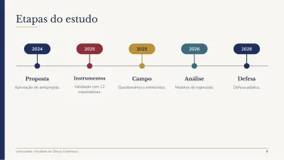 Tese universitária clássica, slide 8 de 13