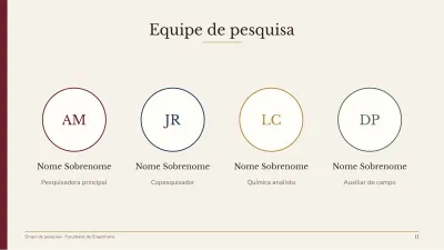 Projeto de pesquisa, slide 11 de 14
