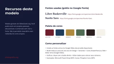 Projeto de pesquisa, slide 14 de 14