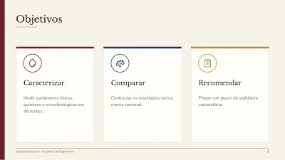 Projeto de pesquisa, slide 5 de 14
