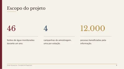 Projeto de pesquisa, slide 6 de 14