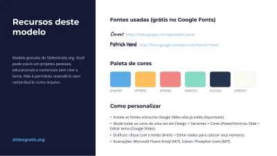 Mapa conceitual e anotações, slide 14 de 14