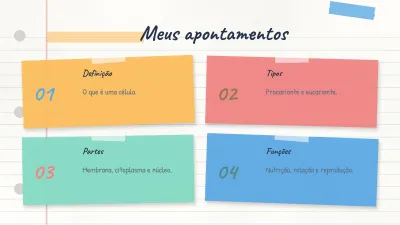 Mapa conceitual e anotações, slide 2 de 14