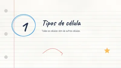 Mapa conceitual e anotações, slide 3 de 14