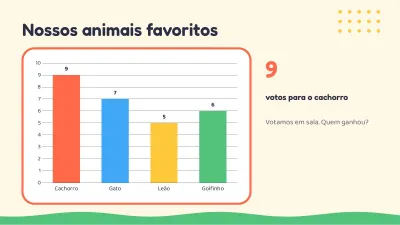 Aula infantil: os animais, slide 7 de 13
