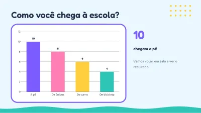Volta às aulas: boas-vindas, slide 7 de 13
