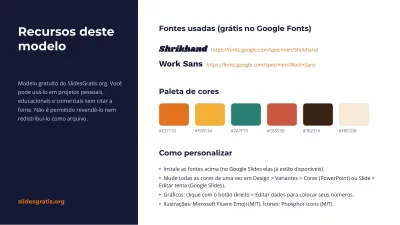 Plano de marketing retrô, slide 13 de 13