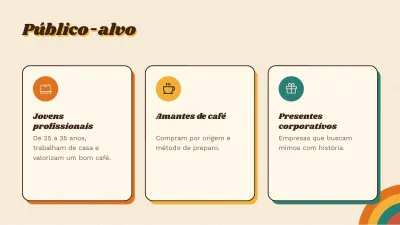 Plano de marketing retrô, slide 5 de 13