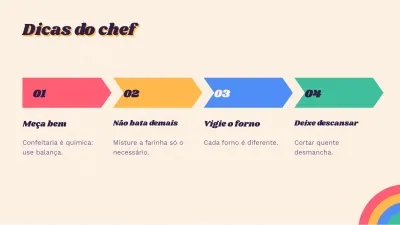 Receitas e culinária retrô, slide 9 de 13