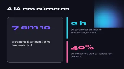 Inteligência artificial, slide 6 de 13
