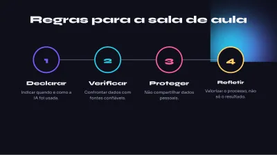 Inteligência artificial, slide 9 de 13
