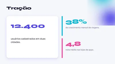 Pitch deck para app, slide 6 de 13