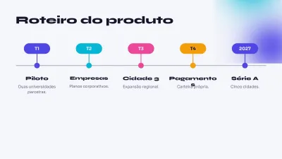 Pitch deck para app, slide 8 de 13