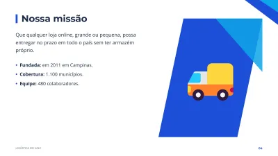 Apresentação institucional corporativa, slide 4 de 13