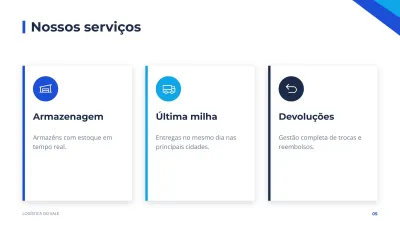 Apresentação institucional corporativa, slide 5 de 13