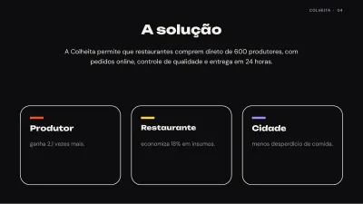 Pitch deck para startup, slide 4 de 13
