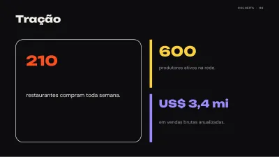 Pitch deck para startup, slide 6 de 13