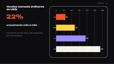 Pitch deck para startup, slide 7 de 13