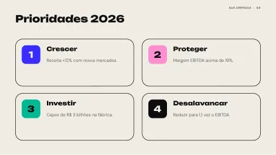 Relatório financeiro de resultados, slide 9 de 13
