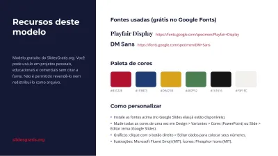 Plano de marca editorial, slide 13 de 13