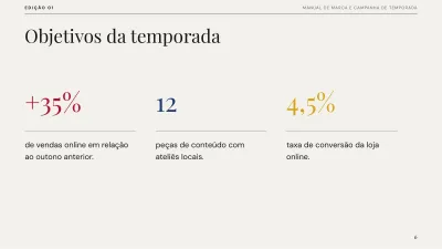 Plano de marca editorial, slide 6 de 13