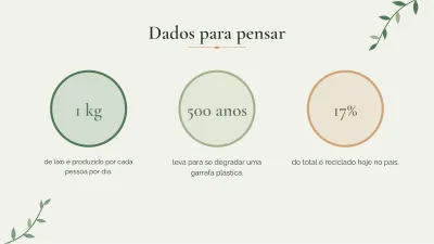 Meio ambiente e sustentabilidade, slide 6 de 13