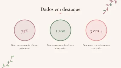 Fundos botânicos elegantes, slide 6 de 13