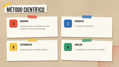 Projeto escolar estilo scrapbook, slide 9 de 13